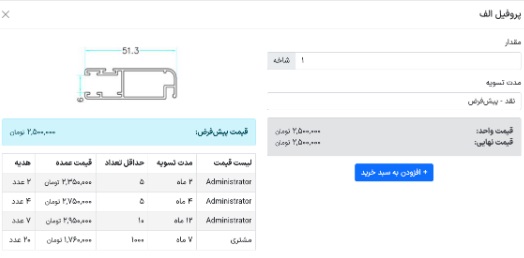 راهکار بازاریابی و فروش سامانه فروشگاهی بیکران