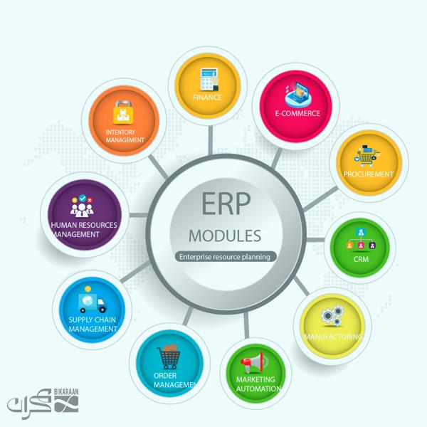 ماژول‌های ERP برای جذب مشتری